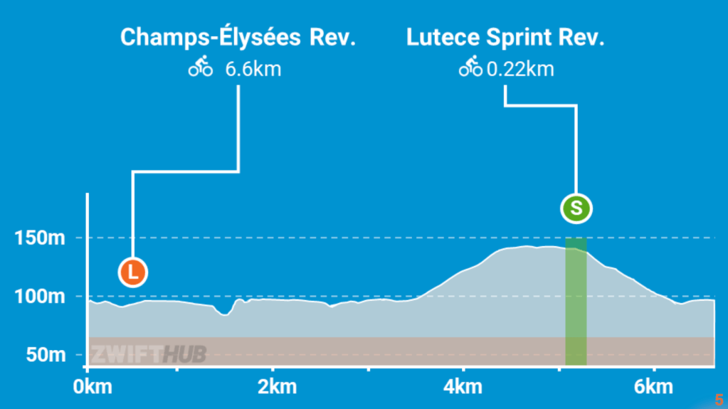 Zwift-6Points Mallorca Sunday Training Ride&nbsp;17/09