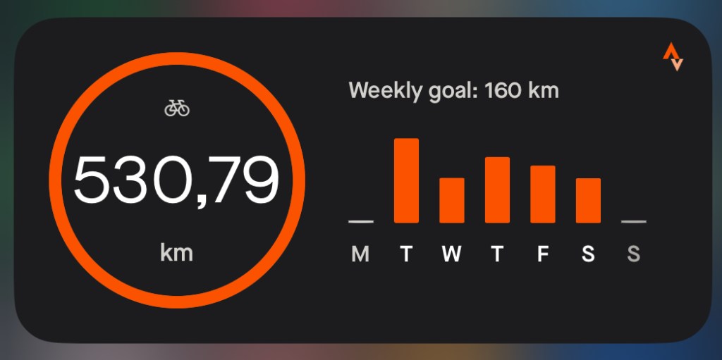 500km in 5 days&nbsp;challenge