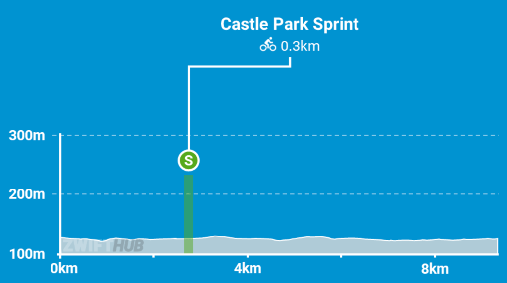 Zwift-6Points Mallorca Sunday Training Ride 17/12