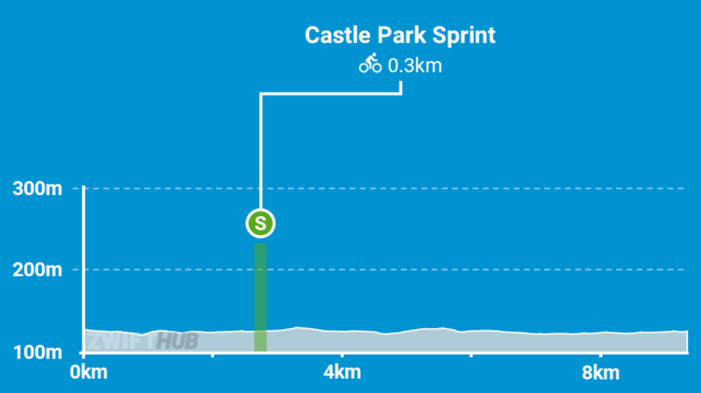 Zwift-6Points Mallorca Sunday Training Ride&nbsp;28-01-2024