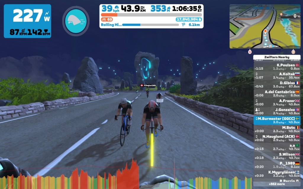 Zwift-GGCC Glasgow Green Saturday Training Ride&nbsp;16-08-2025