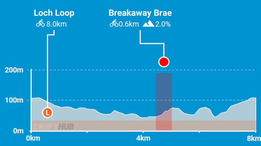 Zwift-6Points Mallorca Sunday Training Ride&nbsp;10-03-2024